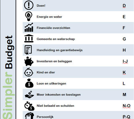 Inhoudsopgave tabbladen
